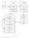Fig. 02 - Batch data ingestion in database systems