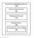 Fig. 01 - Event-based methods and systems for managing photographic content