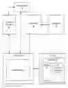 Fig. 01 - Method and system for implementing context based display of objects in web applications using link relationships
