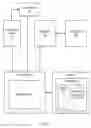 Fig. 02 - Method and system for implementing context based display of objects in web applications using link relationships