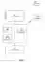 Fig. 09 - Method and system for implementing context based display of objects in web applications using link relationships