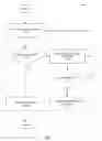 Fig. 02 - Systems, methods, and apparatus for linguistic analysis and disabling of storage