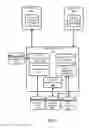 Fig. 02 - Generating output for presentation in response to user interface input, where the input and/or the output include chatspeak