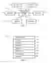 Fig. 02 - Computer System and Method of Exchanging Information
