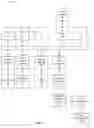 Fig. 02 - Data processing with nullable schema information