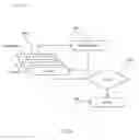 Fig. 06 - Data processing with nullable schema information