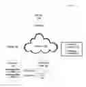 Fig. 01 - Integrated database table access