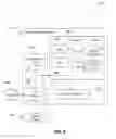 Fig. 10 - Determining a veridicality metric of a user profile stored in an electronic information system