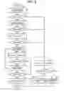 Fig. 09 - Analysis model preparing system, programming apparatus, and analysis model preparing method