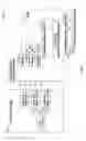 Fig. 02 - Secure watermark for an adaptive bitrate client