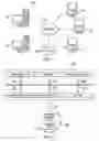 Fig. 02 - Dynamic cybersecurity protection mechanism for data storage devices