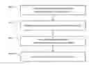 Fig. 01 - System and method for selecting a data entry mechanism for an application based on security requirements