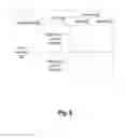 Fig. 07 - System and method for selecting a data entry mechanism for an application based on security requirements
