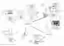 Fig. 01 - Probabilistic Modeling System and Method