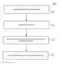 Fig. 01 - Join operations on encrypted database tables