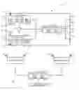 Fig. 01 - Local interaction systems and methods
