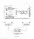 Fig. 02 - Local interaction systems and methods