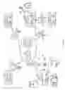 Fig. 08 - Local interaction systems and methods