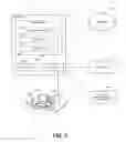 Fig. 06 - Encoding information in physical properties of an object