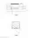 Fig. 03 - Display module
