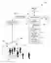Fig. 01 - Overhead people detection and tracking system and method