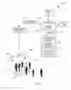 Fig. 02 - Overhead people detection and tracking system and method