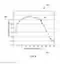 Fig. 08 - Overhead people detection and tracking system and method