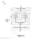 Fig. 07 - Distributable representation learning for associating observations from multiple vehicles