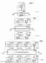 Fig. 04 - Distributed Pattern Processor Package