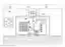 Fig. 01 - Automated localized machine learning training