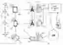 Fig. 01 - Technologies for distributing iterative computations in heterogeneous computing environments