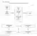 Fig. 02 - Energy management system
