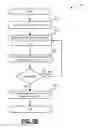 Fig. 08 - METHOD OF GENERATING TRAINING DATA FOR TRAINING A NEURAL NETWORK, METHOD OF TRAINING A NEURAL NETWORK AND USING NEURAL NETWORK FOR AUTONOMOUS OPERATIONS