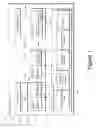 Fig. 02 - Systems and methods for improved adversarial training of machine-learned models