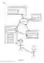 Fig. 02 - Systems and methods for assignment of equipment to an officer