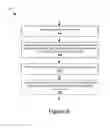 Fig. 07 - Managing warehouse space capacity and utilization using self-adjusting inventory slots