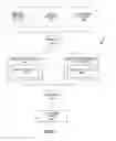 Fig. 02 - Multi-approval system using M of N keys to restore a customer wallet