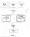 Fig. 02 - Multi-approval system using M of N keys to generate a sweeping transaction at a customer device