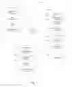 Fig. 02 - IDENTIFYING PURCHASE PATTERNS AND MARKETING BASED ON USER MOOD