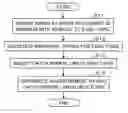 Fig. 01 - INFORMATION ANALYSIS APPARATUS, INFORMATION ANALYSIS METHOD, AND INFORMATION ANALYSIS PROGRAM
