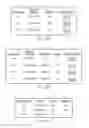 Fig. 17 - Enhanced Computer System and Method of Information Exchange with Residual Sharing