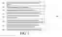 Fig. 02 - CHARITABLE GIVING MATCHING VIA ROUNDUP