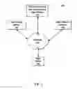 Fig. 02 - Superimposing an Options Risk Profile Over a Visual, Volatility-Rank-Per-Strike Options Chain to Maximize Volatility Reversion Potential Between Option Strikes