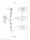 Fig. 02 - Presence Granularity with Augmented Reality