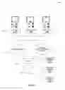 Fig. 02 - Text-messaging based coaching programs