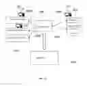 Fig. 02 - SYSTEM OF ONLINE GROUP ORDERING AND SERVING FOR HOME VISIT ROUTINE SERVICE THE METHOD THEREOF