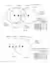 Fig. 06 - SYSTEM OF ONLINE GROUP ORDERING AND SERVING FOR HOME VISIT ROUTINE SERVICE THE METHOD THEREOF