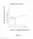Fig. 07 - SYSTEM OF ONLINE GROUP ORDERING AND SERVING FOR HOME VISIT ROUTINE SERVICE THE METHOD THEREOF