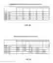 Fig. 08 - SYSTEM OF ONLINE GROUP ORDERING AND SERVING FOR HOME VISIT ROUTINE SERVICE THE METHOD THEREOF