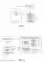 Fig. 02 - Information processing apparatus, observation system, observation method, and program